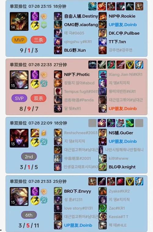 do in b最新爆料,揭秘行业巨变背后的秘密