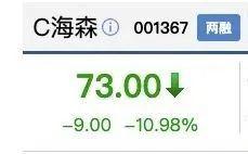 海森最新爆料,揭秘娱乐圈惊天内幕